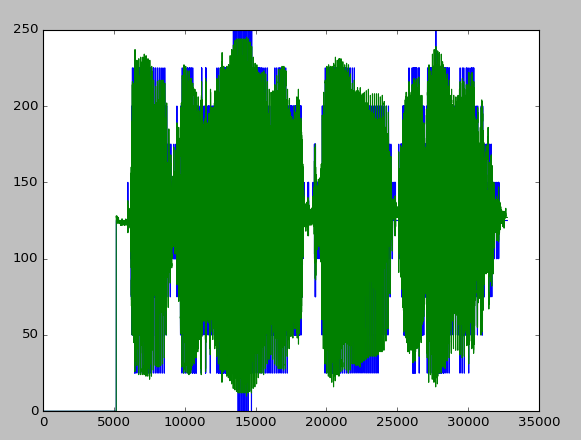 numpy读取csv_读取内存卡权限在哪里打开_读取numpy