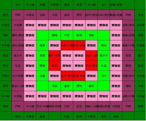 回合建造制城市手机游戏破解版_回合建造制城市手机游戏_手机游戏回合制建造城市