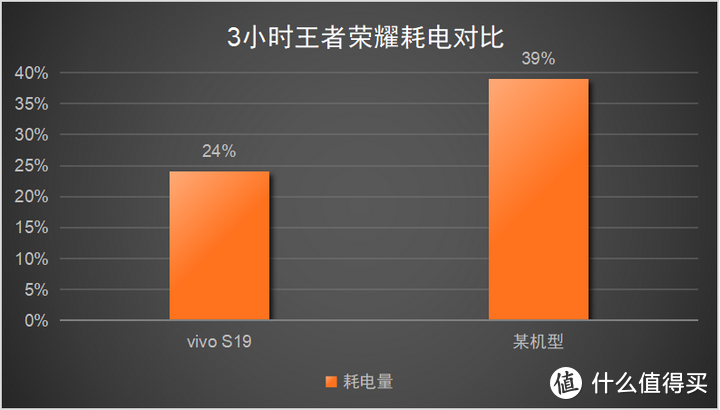 手机游戏体验不佳_游戏体验家_体验手游平台