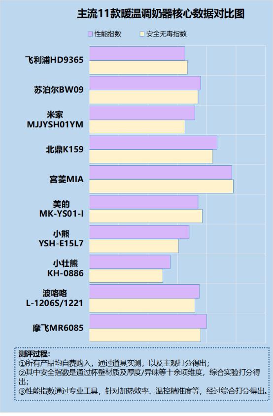 卡西欧计算器怎么调回正常计算模式_casio计算器调回正常计算_卡西欧计算器reset
