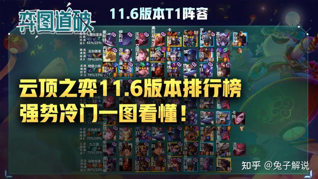 云顶之弈助手app官网_云顶之奕助手_云顶之弈助手