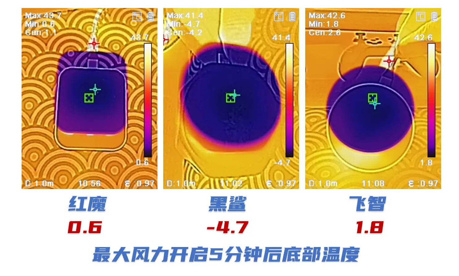 手机玩游戏风扇有影响吗_手机玩游戏用小风扇_游戏手机带风扇