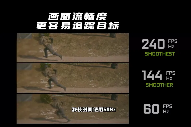 手机玩游戏有没有高帧率_玩游戏手机帧数低_有帧率玩没手机高游戏怎么办