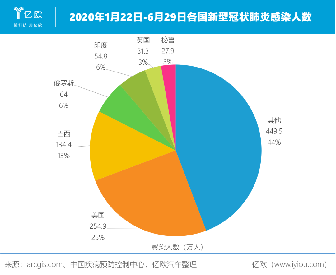 月日年还是日月年_2020年1月20日_月年2023年