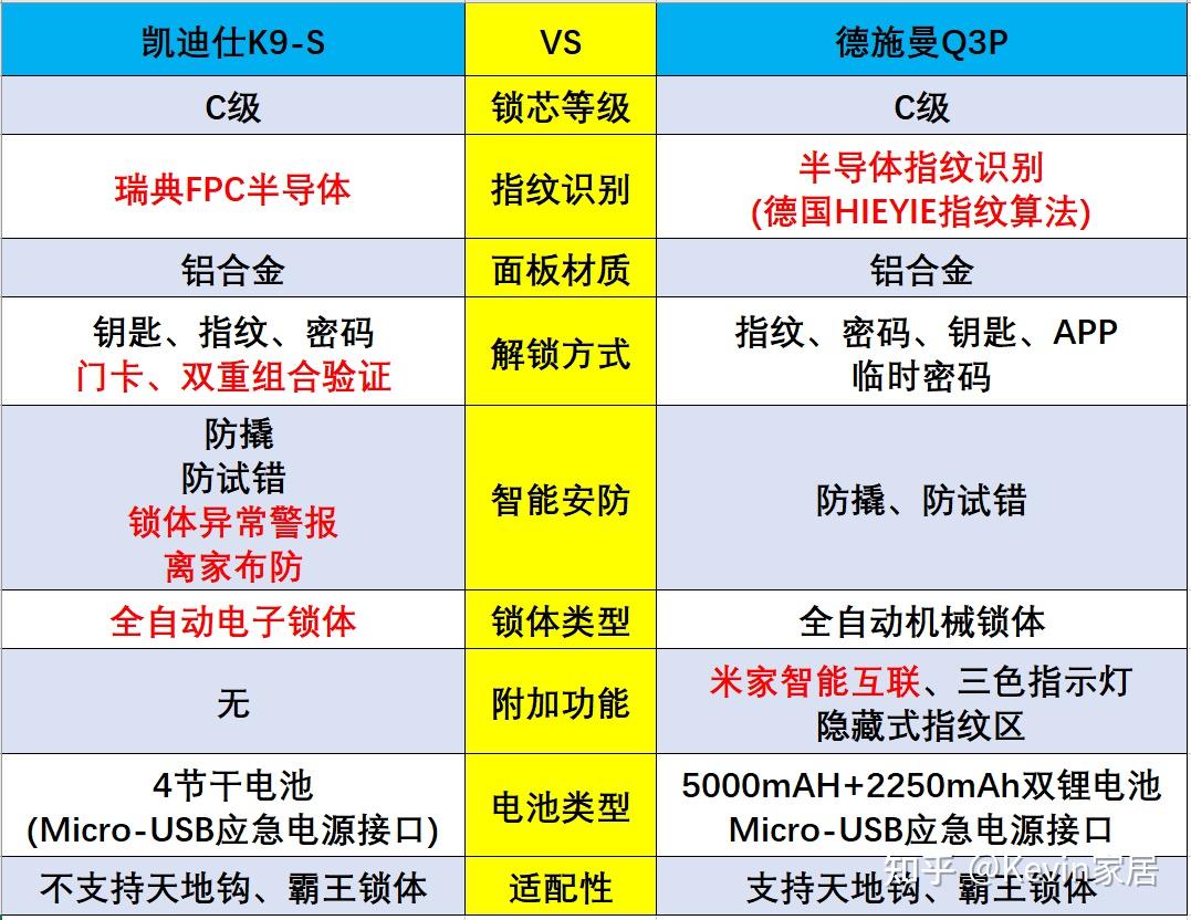 刻痕_刻痕1攻略_世羽刻痕