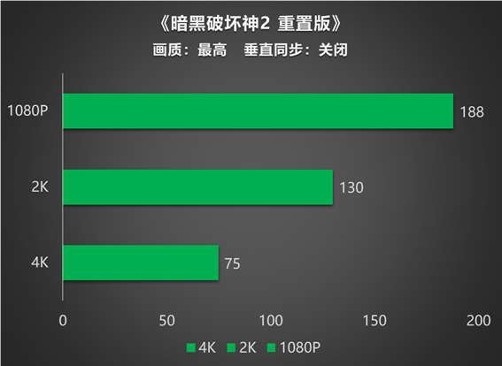 黑屏调玩手机游戏还能玩吗_黑屏调玩手机游戏有影响吗_手机玩游戏怎么调黑屏