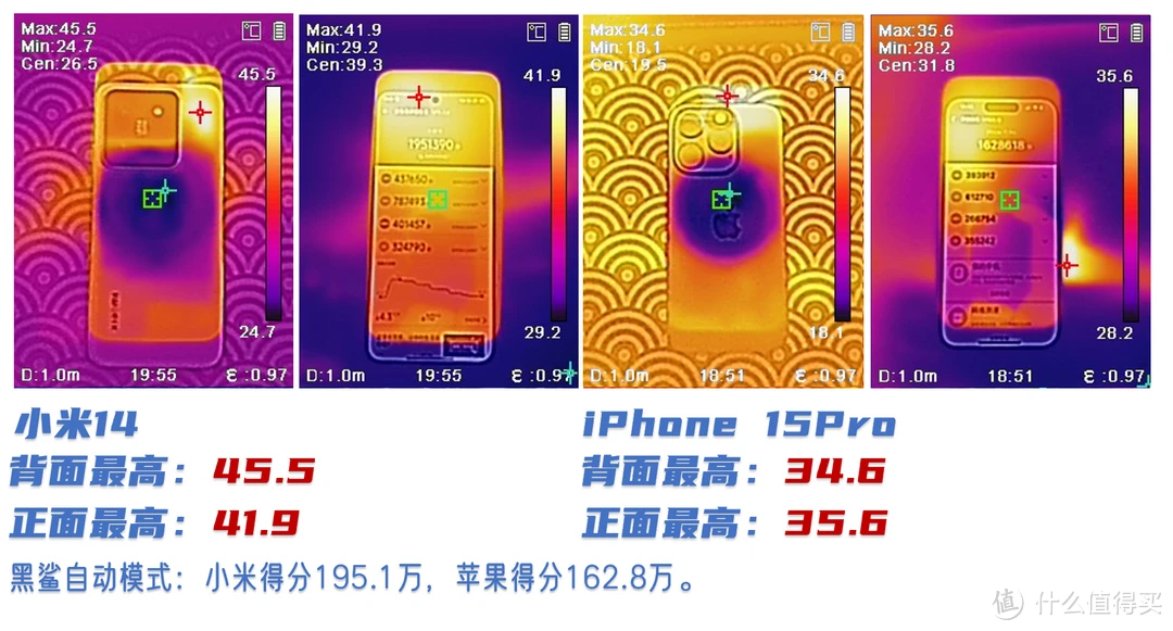 手机打游戏左右屏幕互相影响_手机游戏左右显示_显示左右手机游戏的软件
