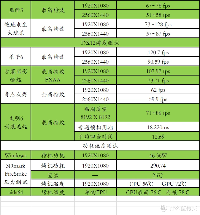 i78700相当于i5几代_i78700相当于i5几代_i78700相当于i5几代