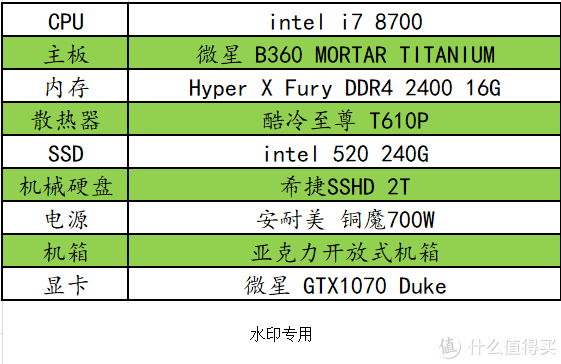 i78700相当于i5几代_i78700相当于i5几代_i78700相当于i5几代