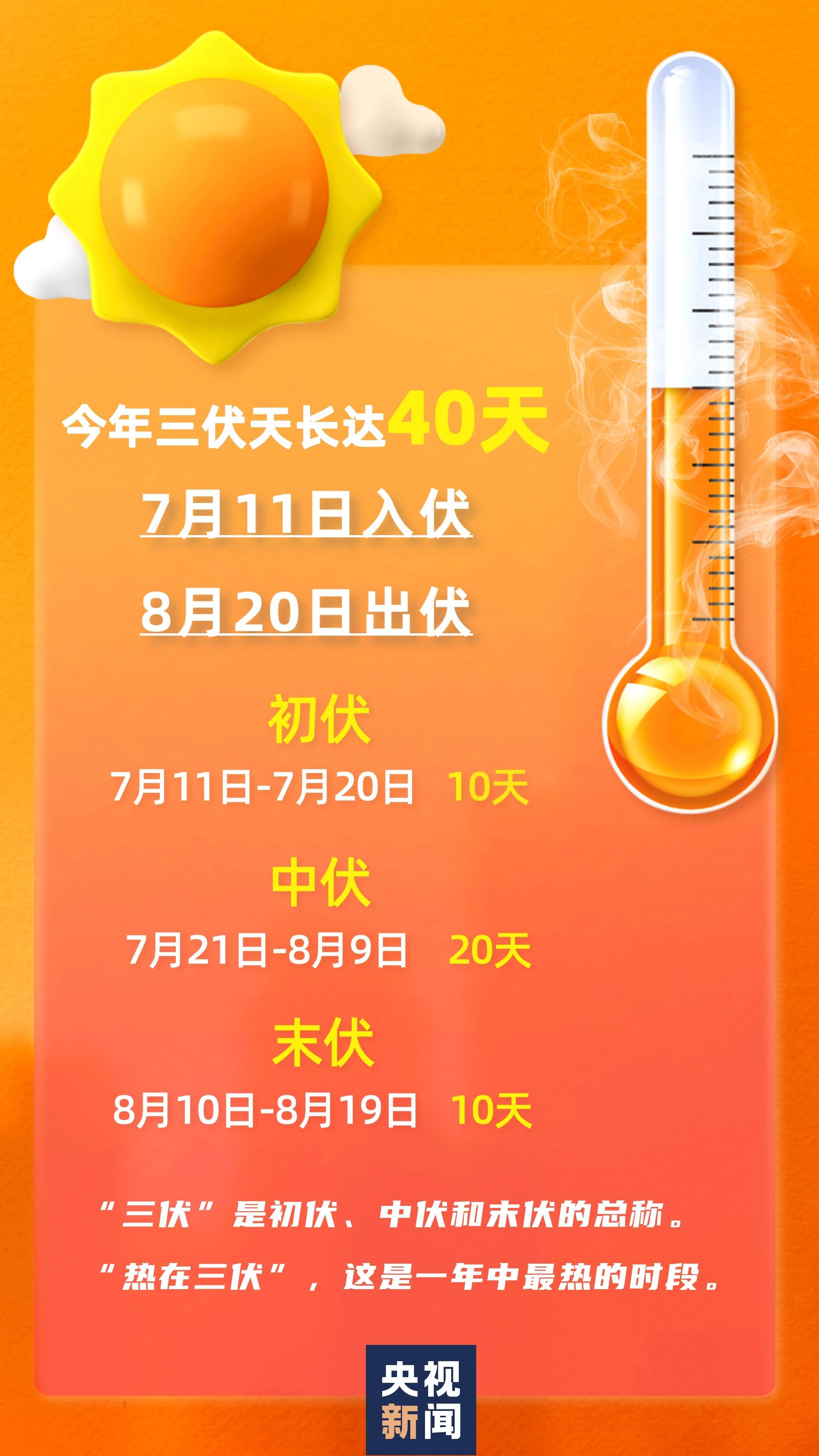 三伏起止日期_三伏贴日期算法_三伏日期