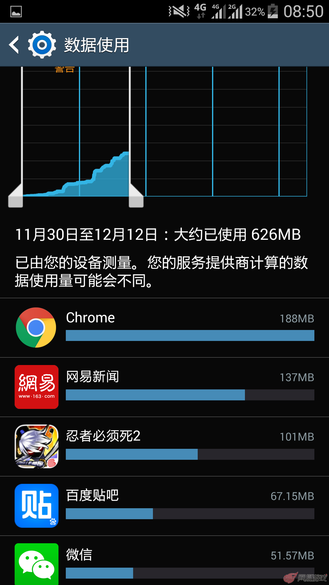 移动数据手机游戏有哪些_手机游戏移动数据_移动数据手机游戏怎么开