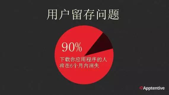 可以传游戏的软件_手机可以传游戏到手机吗_手机游戏不能互传怎么办