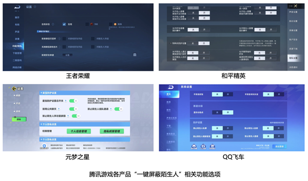 手机游戏为什么有防沉迷_防止沉迷手机游戏_防手机游戏沉迷手抄报