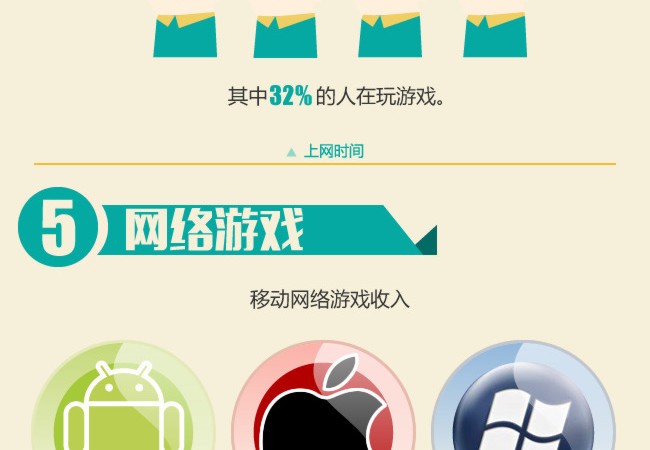 手机游戏数据怎么保存_手机游戏如何保存游戏数据_游戏保存数据手机怎么设置