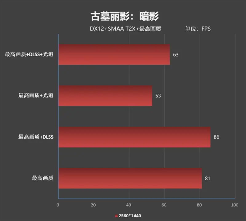 限制帧率手机游戏推荐_限制帧率手机游戏软件_手机游戏限制帧率