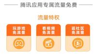 流量省卡玩手机游戏会封号吗_流量卡打游戏怎么样_手机如何省流量玩游戏卡