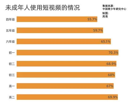 手机能玩几个小时游戏不卡_能卡玩小时手机游戏吗_能卡玩小时手机游戏的软件
