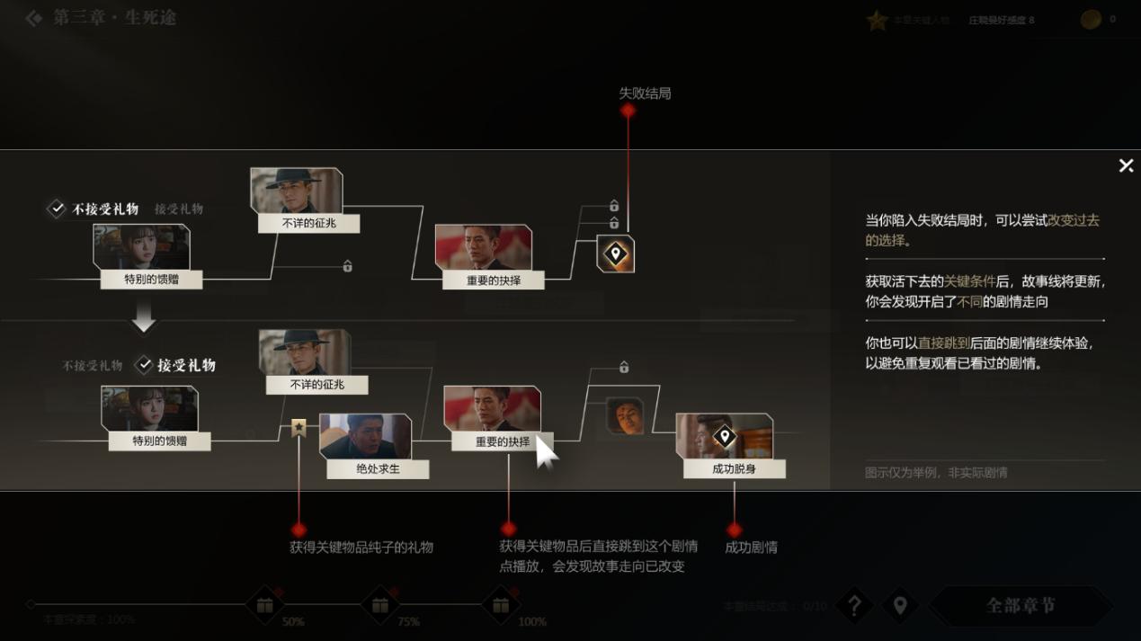 游戏剧情推荐手机版_手机游戏推荐剧情游戏_游戏剧情推荐手机有哪些