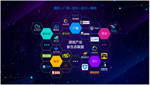 手机游戏创业_创业的手机游戏_创业手机游戏大全