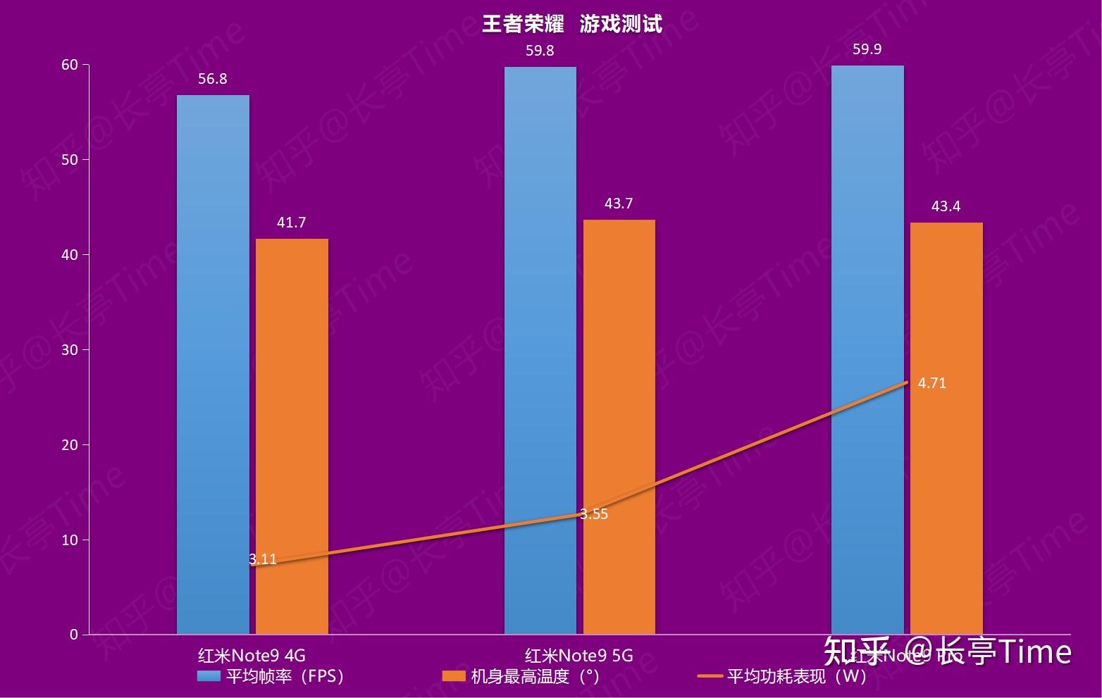 中国游戏测评手机版下载_国内游戏测评网站_手机游戏测试平台