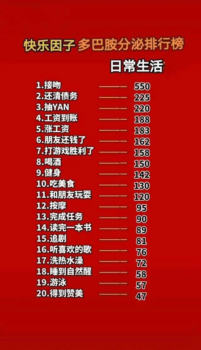 游戏欲望控制手机软件_手机游戏控制欲望的游戏_控制游戏
