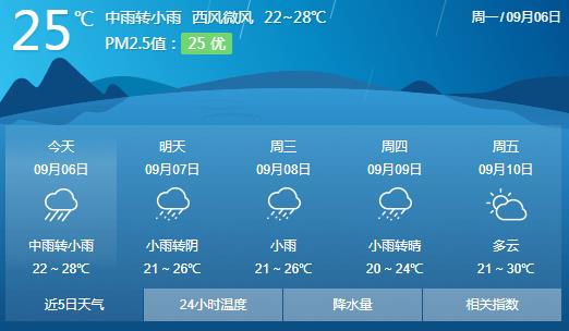 白露是什么时候_白露是什么时间几点几分_白露是在几月几日