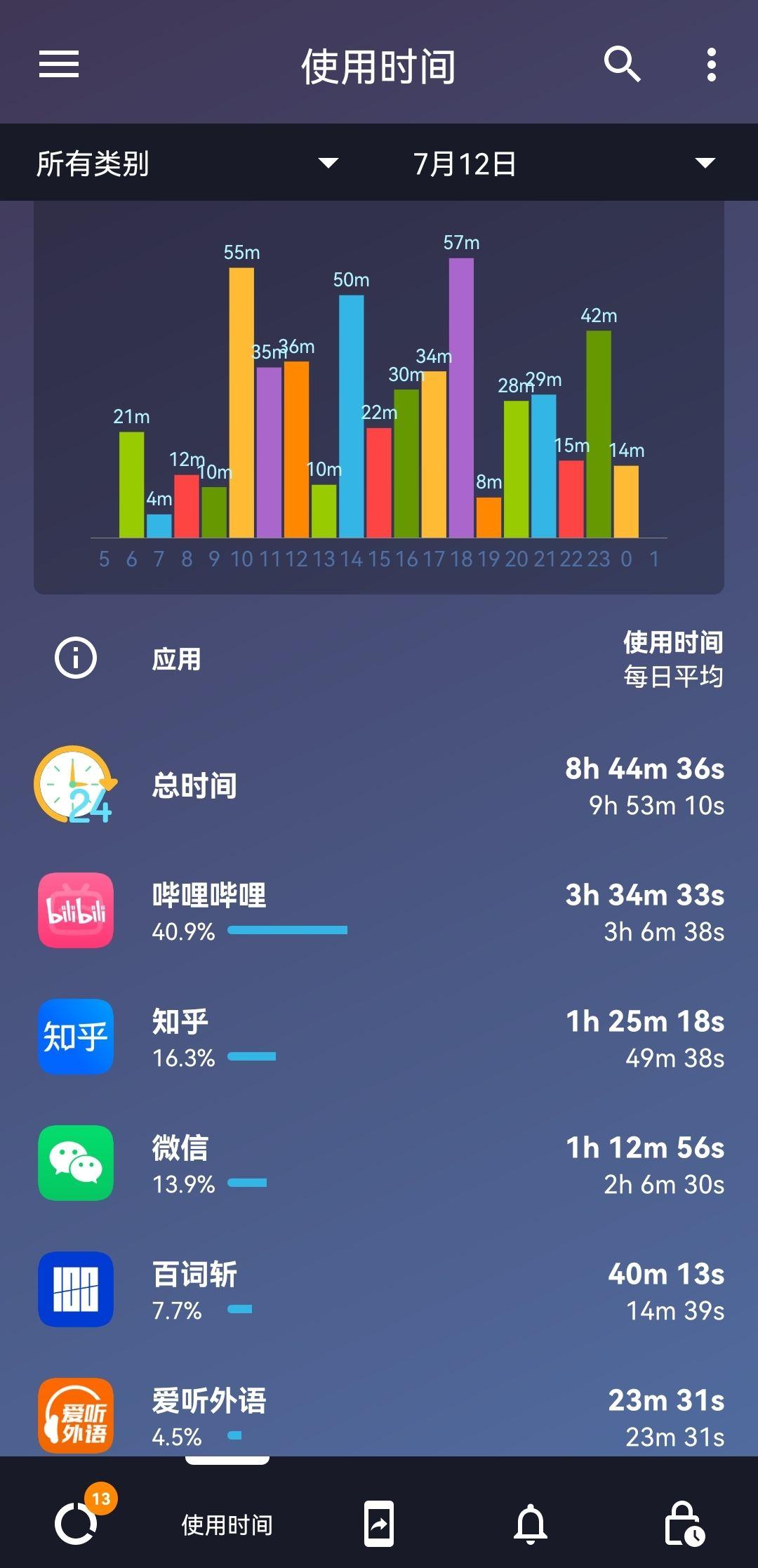 手机游戏手指粘_手机游戏粘性_好玩的粘液游戏