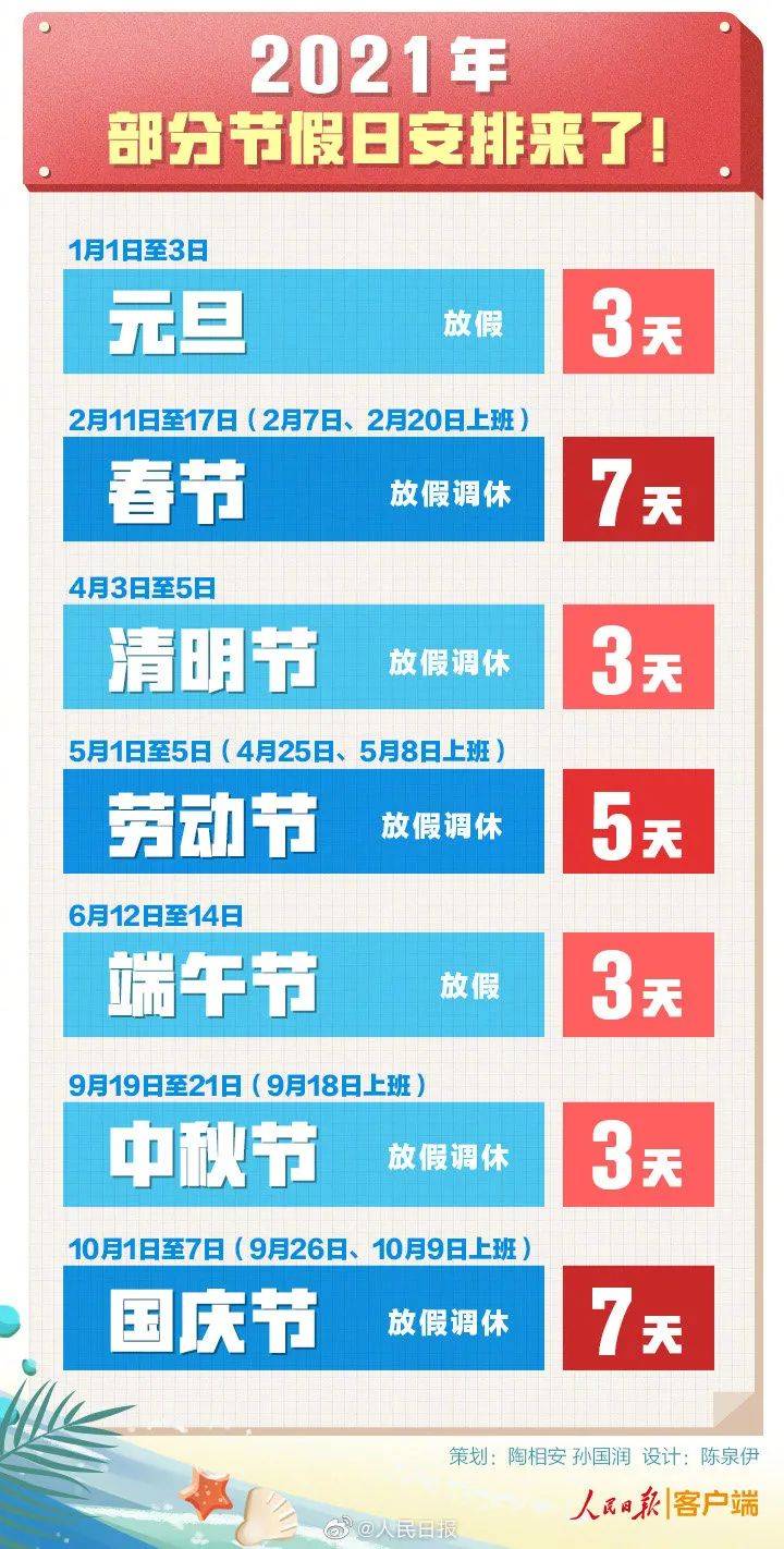 20021放假通知_2023年放假通知来了_21年放假通知模板