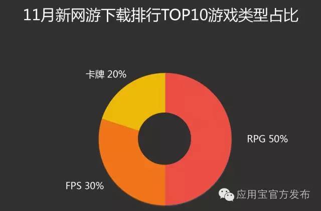 游戏向导是什么意思_奇酷手机以旧换新政策_手机游戏导向政策