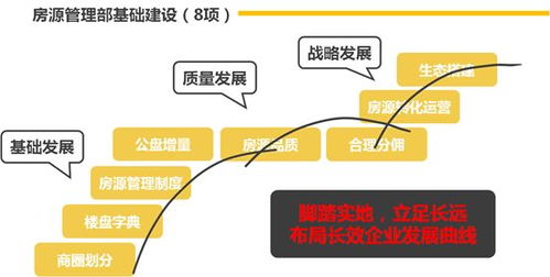 交错核心 