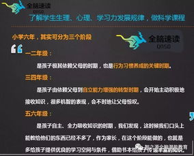 怎么样才能不当社畜:妻子的故事 